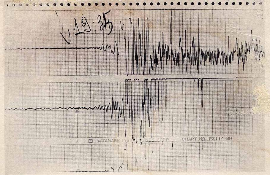 La scossa del terremoto in Irpinia del 23 novembre 1980 registrata dal sismografo (Wikipedia)